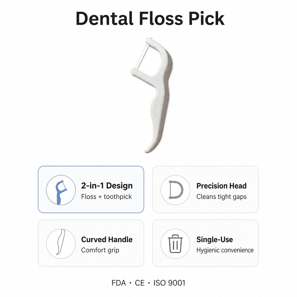 Adult Dental Floss Pick A5 - Deep Curve Handle - key product features