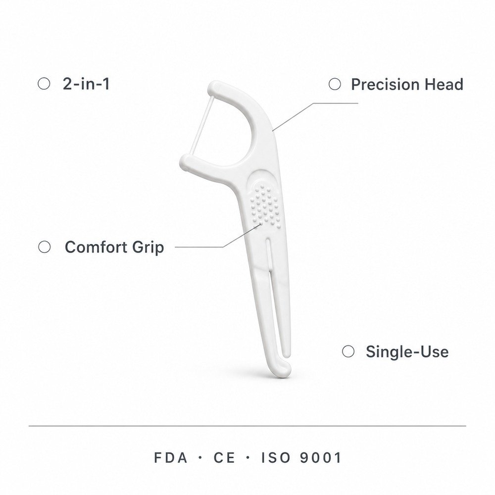 Adult Dental Floss Pick A16 - Ribbed Curve Handle - key product features