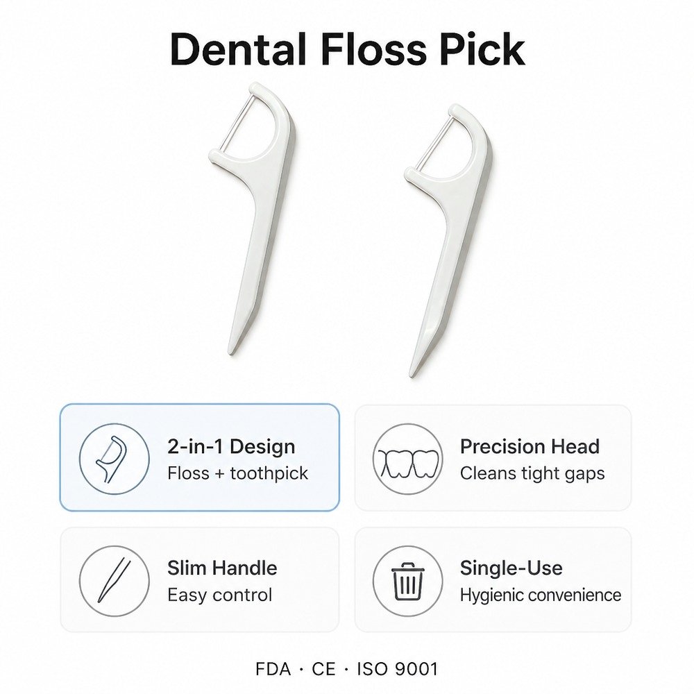 Adult Dental Floss Pick A4 - Wide Flat Handle - key product features