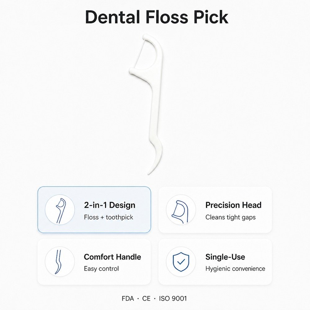 Adult Dental Floss Pick A1 - Classic Curved Handle - key product features