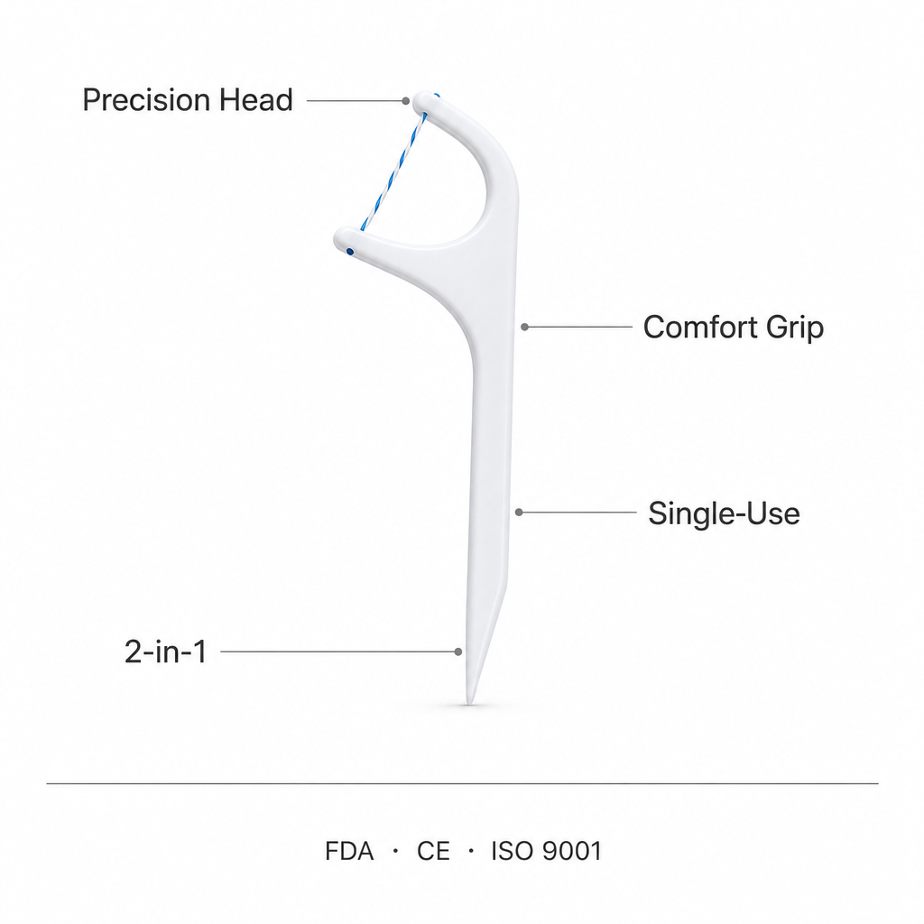 Adult Dental Floss Pick A11 - Fine Line Handle - key product features