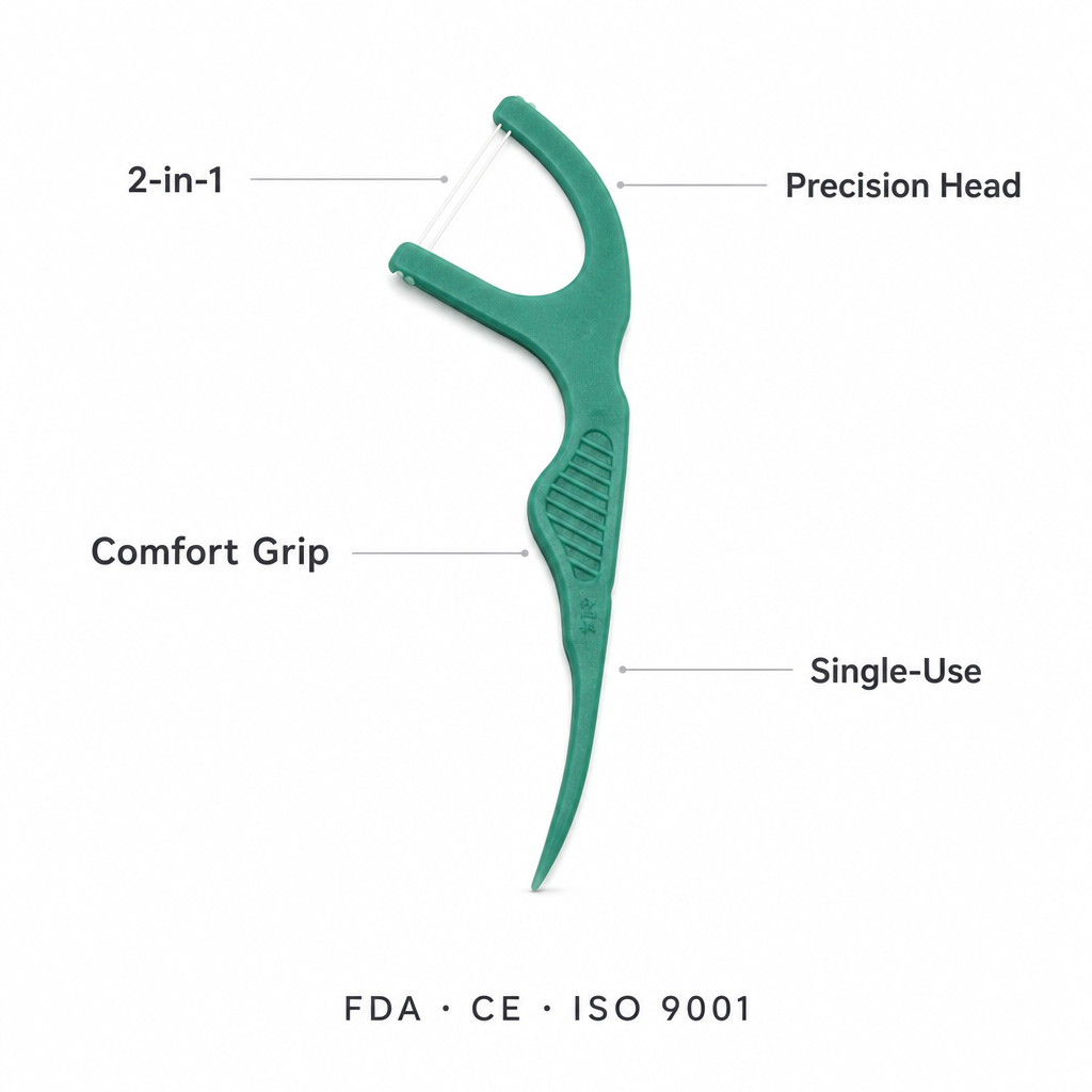 Adult Dental Floss Pick A14 - Green Anti-Slip Grip Handle - key product features