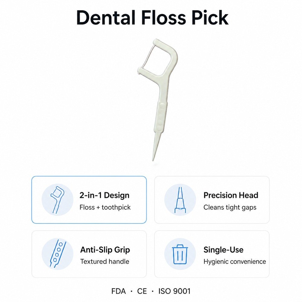 Adult Dental Floss Pick A3 - Slim Straight Handle - key product features