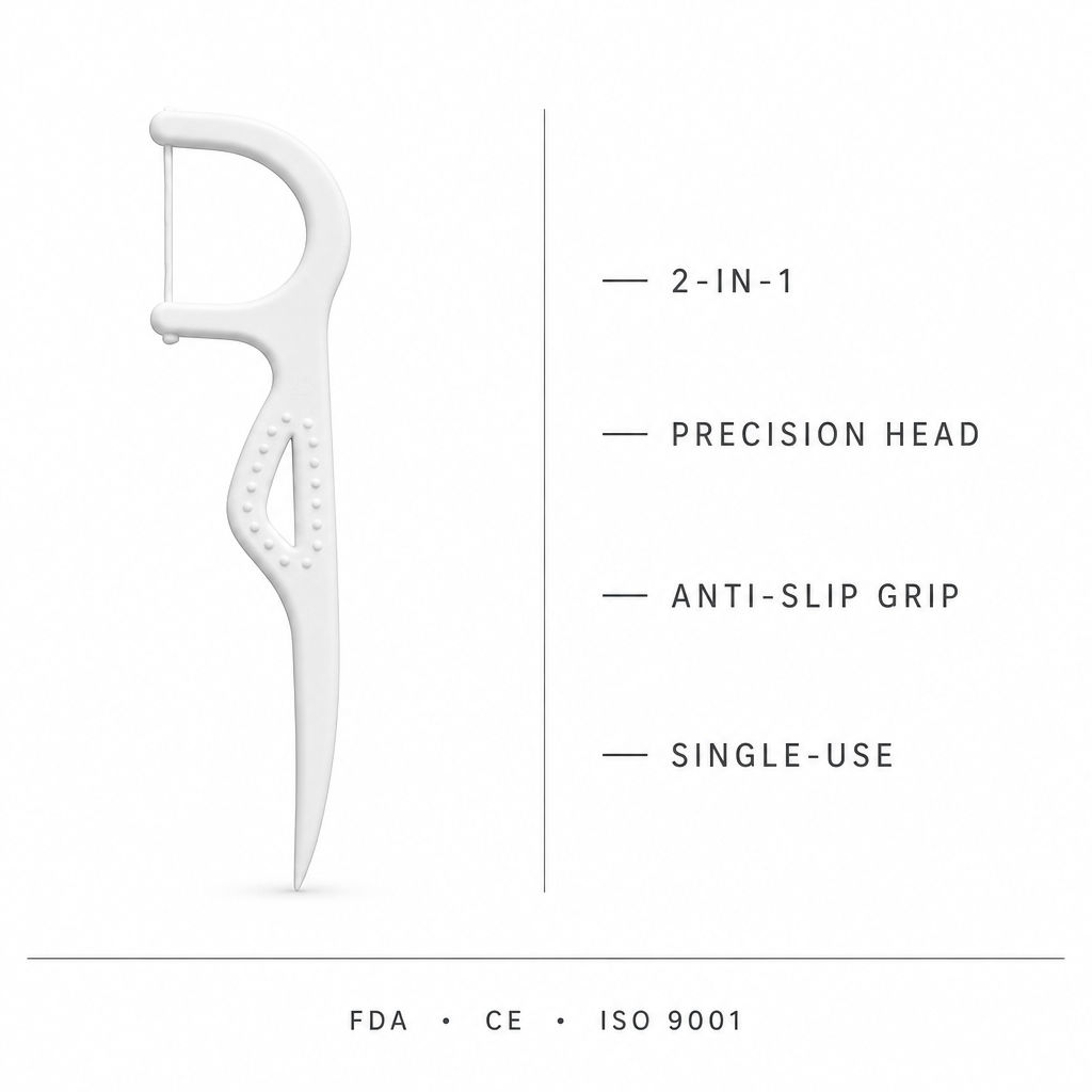 Adult Dental Floss Pick A12 - Textured Panel Handle - key product features