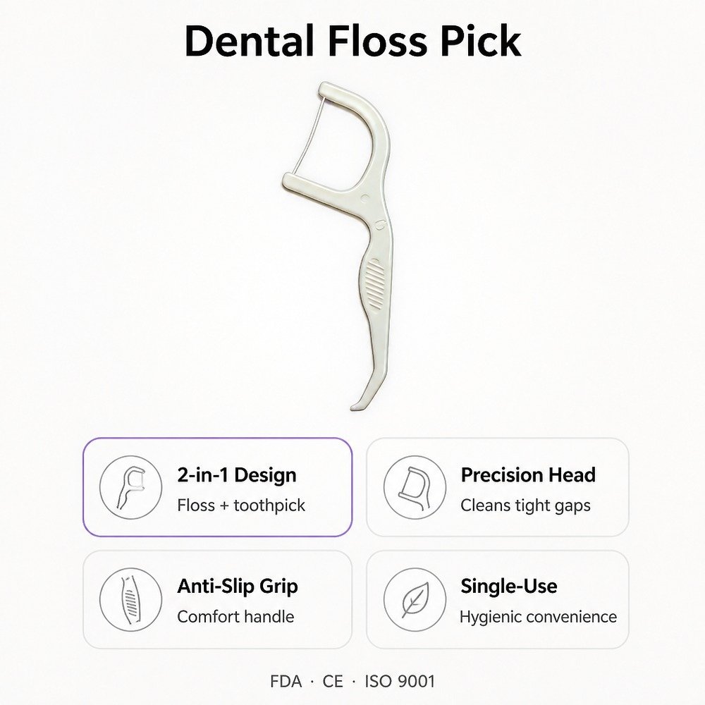 Adult Dental Floss Pick A2 - Contoured Grip Handle - key product features