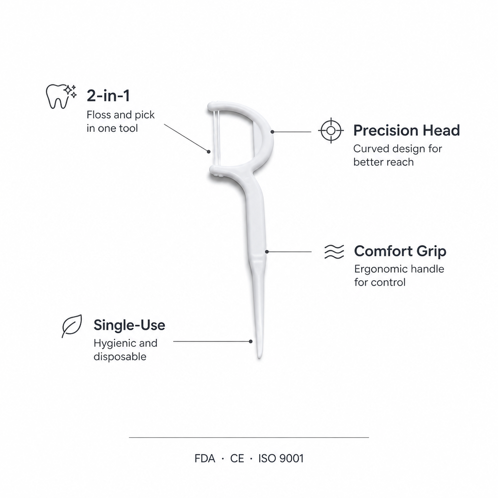 Adult Dental Floss Pick A8 - Flexible Slim Handle - key product features